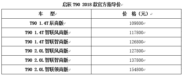 啟辰T90 2018款官方指導價